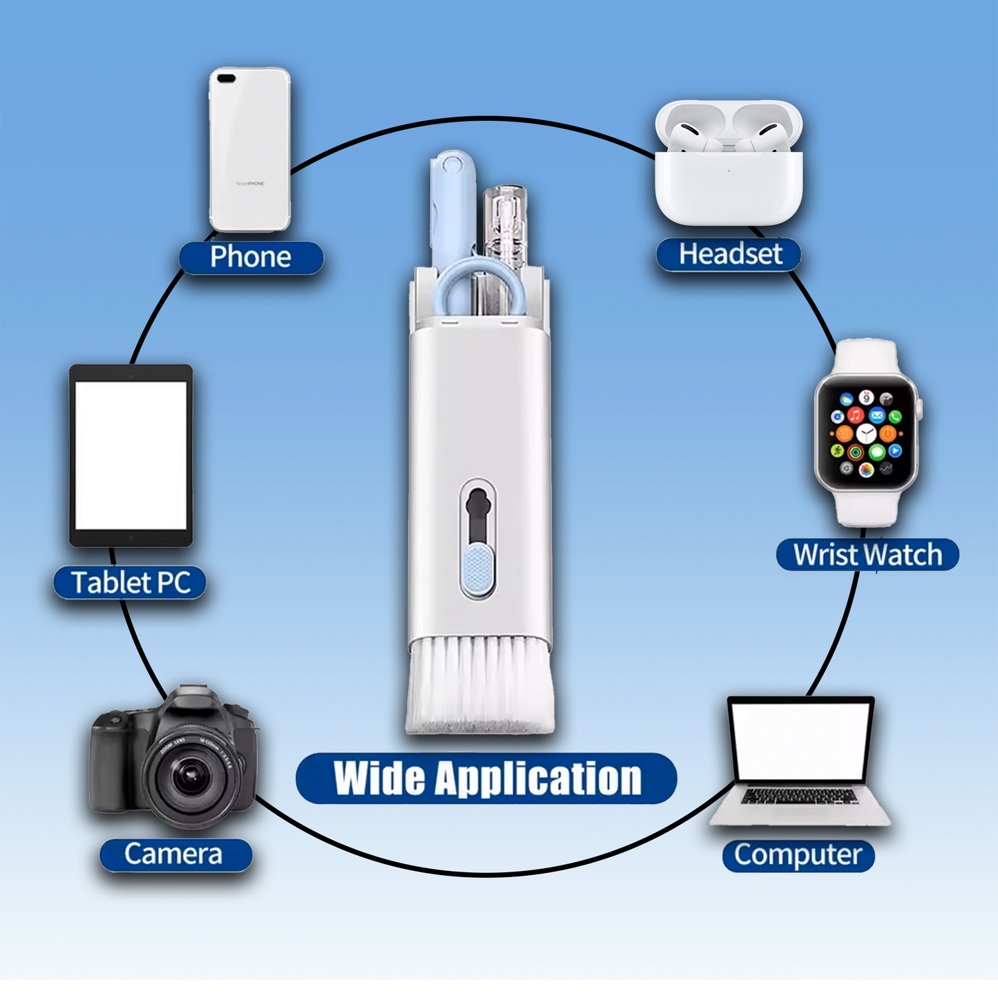 Tech-Pro Cleaning Kit