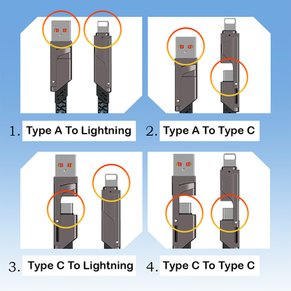 MultiPort Data Cable